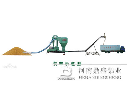 吸糧機(jī)